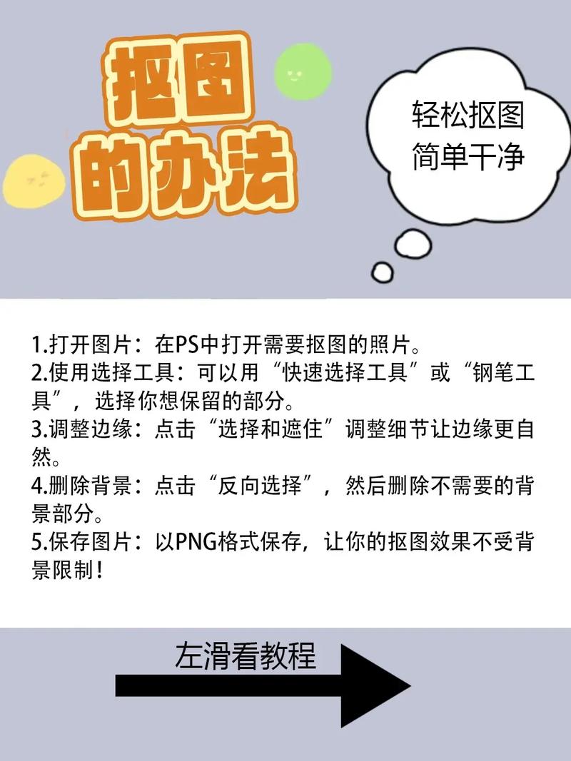 photoshop7抠图教程-图3