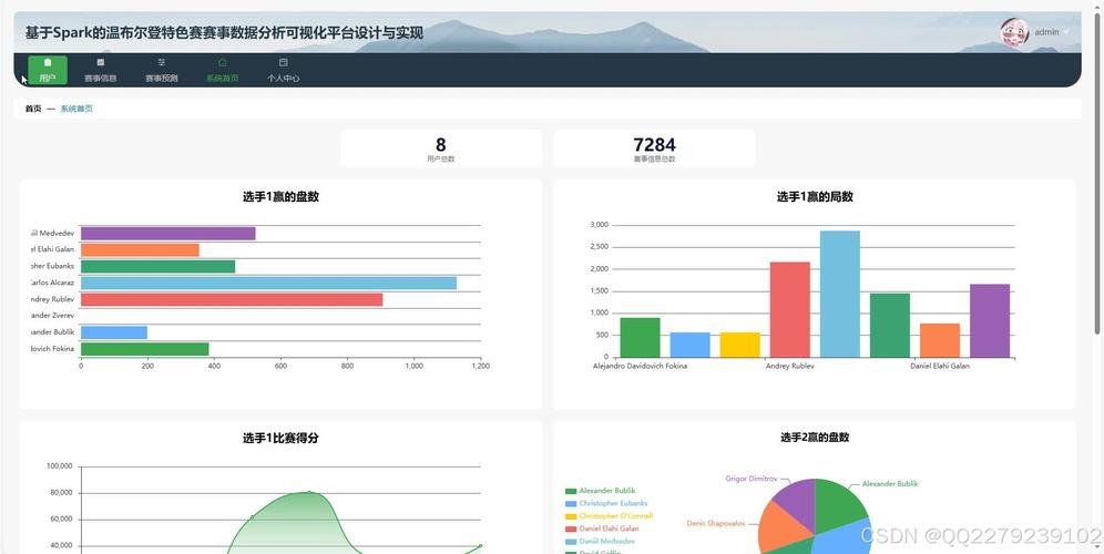 Linux、Spark、Python如何协同高效数据处理？-图3