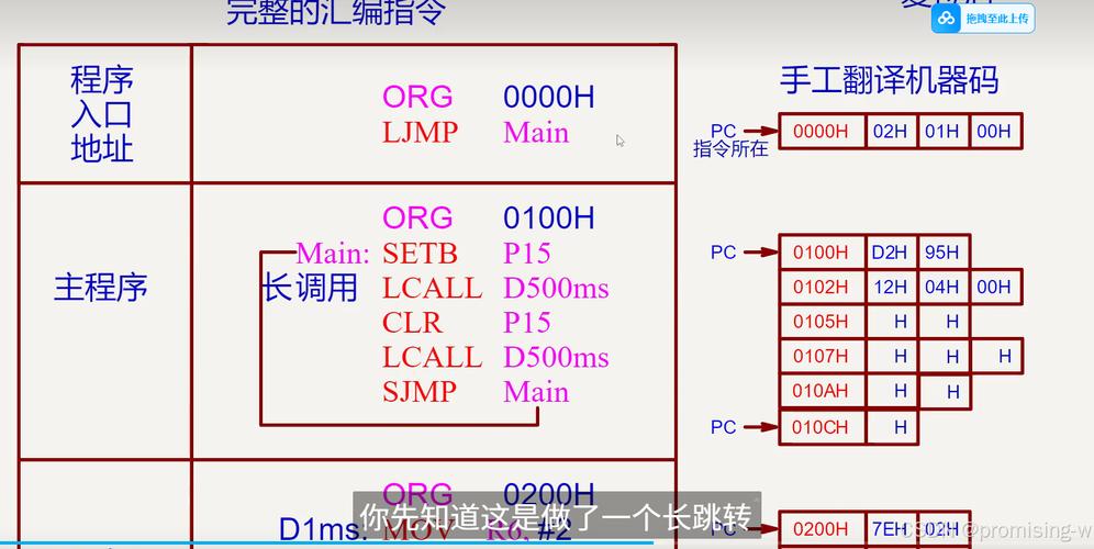 eclipse 执行java程序-图3