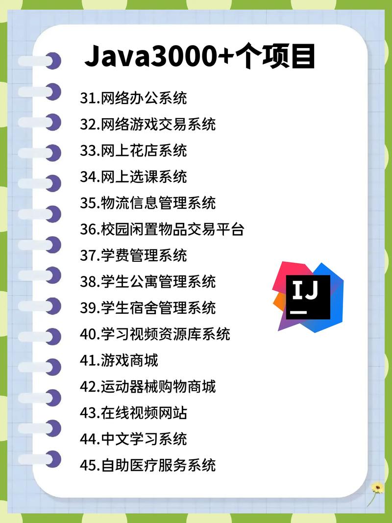 a b problem java-图3