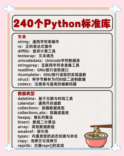 Python pymssql连接为何总报GBK错误？-图2