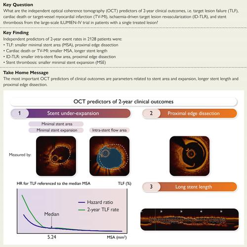 java ireport pdf-图3