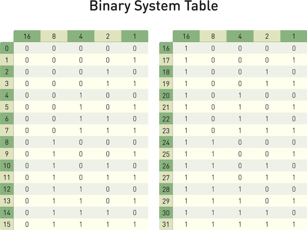 Python list insert方法如何使用？-图1