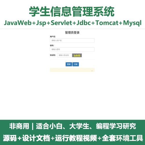 Java课程设计,学生信息管理系统如何实现?-图2 Java课程设计,学生信息管理系统如何实现?-图2