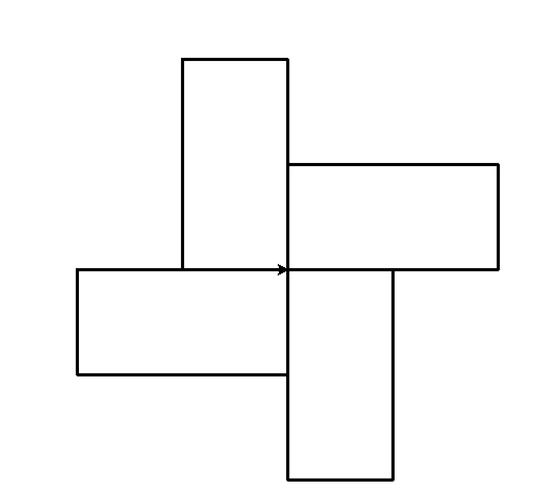 Python describe()如何快速生成统计图表？-图2