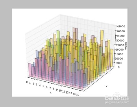 PowerShell与Python,谁更适合自动化任务?-图2 PowerShell与Python,谁更适合自动化任务?-图2