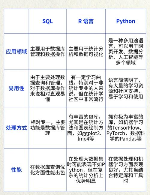 PowerShell与Python,谁更适合自动化任务?-图1 PowerShell与Python,谁更适合自动化任务?-图1