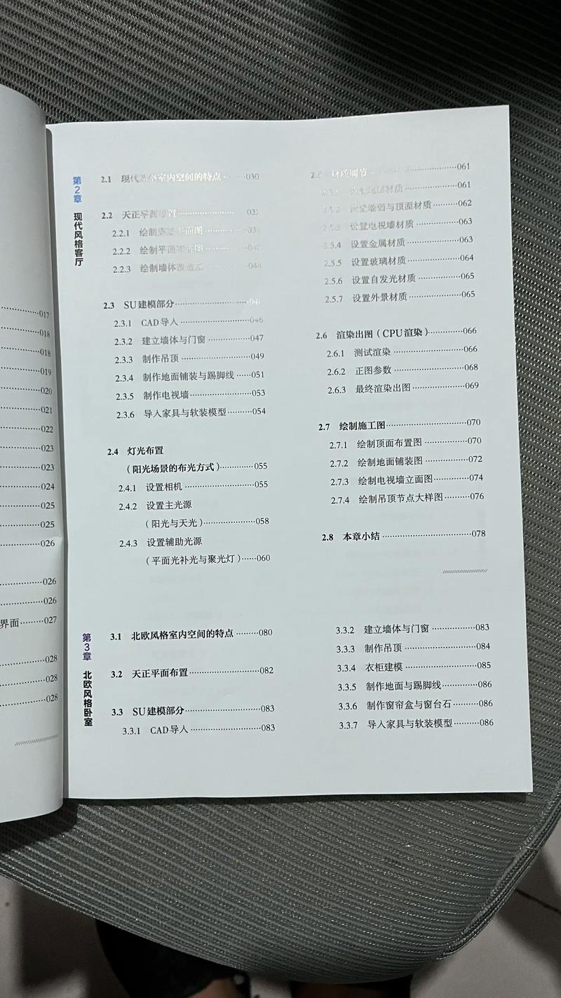 SketchUp室内设计教程从哪学起?-图1 SketchUp室内设计教程从哪学起?-图1