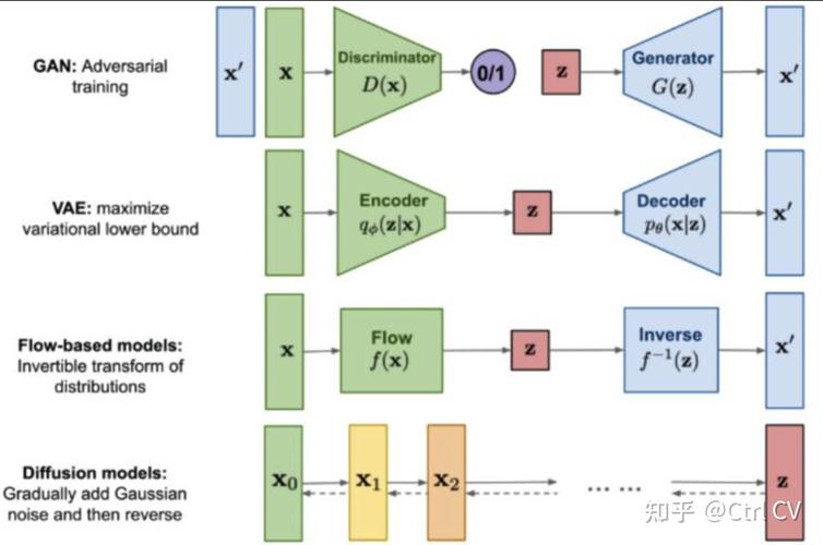 python运行tensorflow-图1