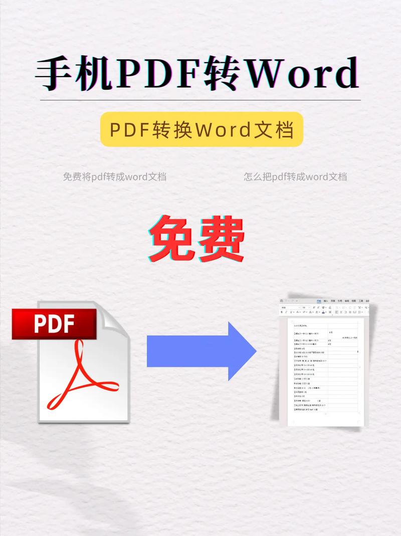 Java如何将Office文件转为PDF？-图1