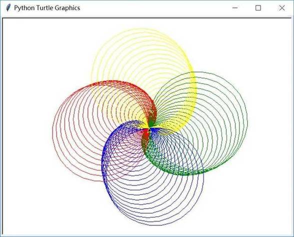 graphics 画圆 java-图2