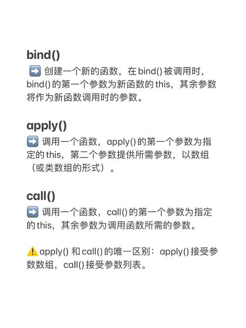java socket bind-图1