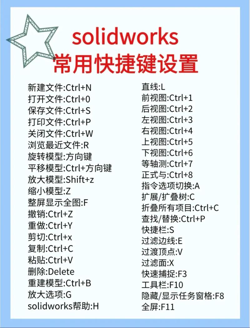 solidworks入门教程-图2 solidworks入门教程-图2