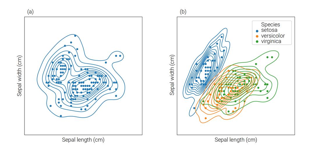 python seaborn bar-图1 python seaborn bar-图1