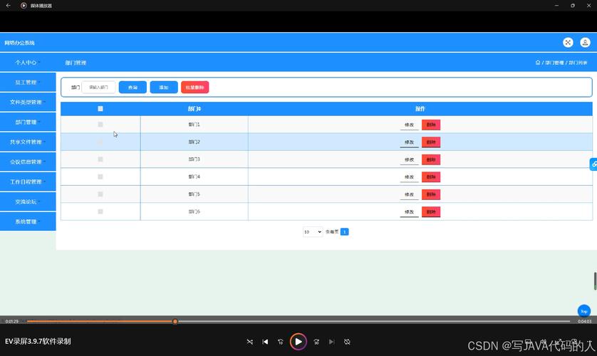 如何在Eclipse中查看Java控制台输出?-图1 如何在Eclipse中查看Java控制台输出?-图1