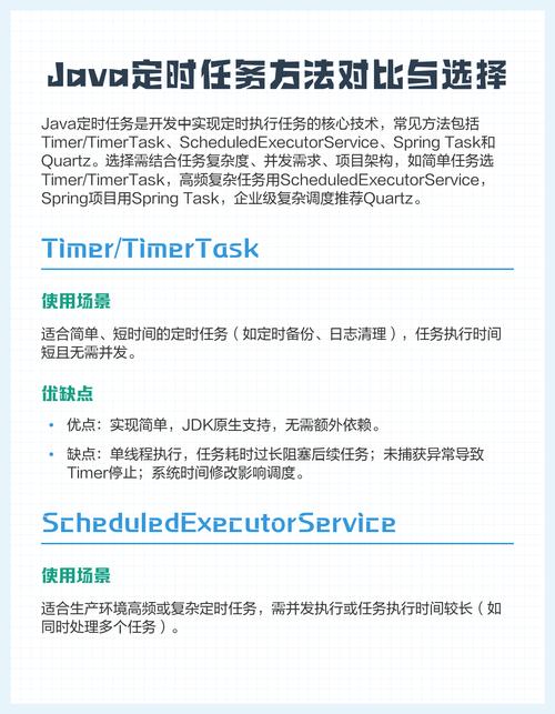 Java定时任务Quartz如何配置与执行?-图1 Java定时任务Quartz如何配置与执行?-图1