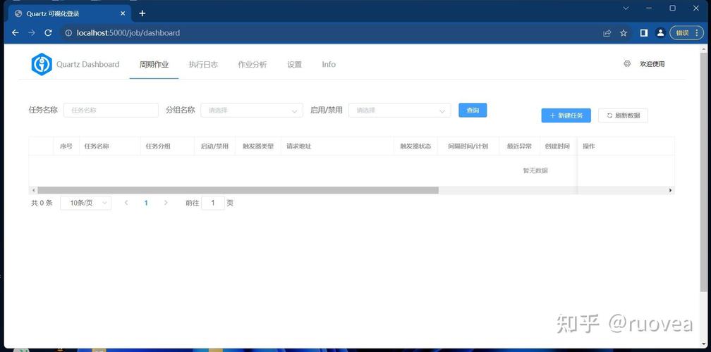 Java定时任务Quartz如何配置与执行？-图2