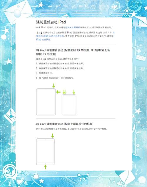 iPad Air换屏教程，自己换屏难不难？-图1