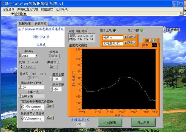 LabVIEW 2025教程该怎么学？-图2