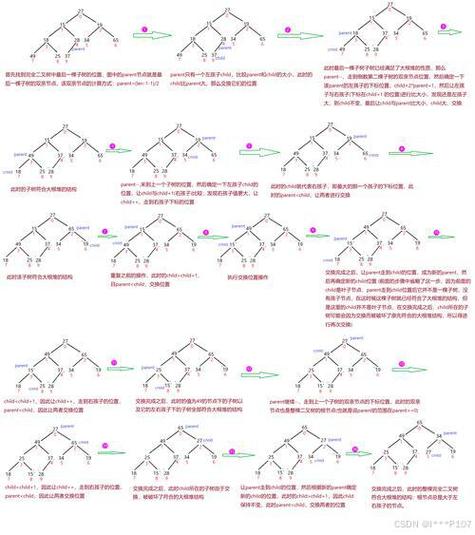 Python数组队列如何实现高效操作?-图2 Python数组队列如何实现高效操作?-图2