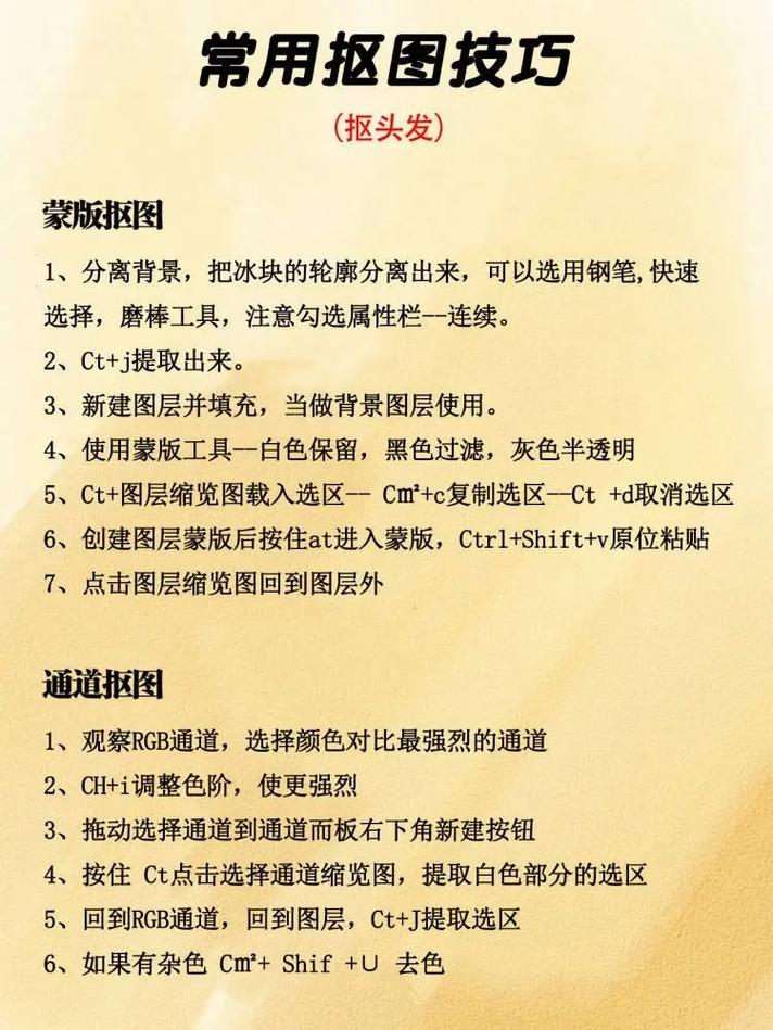 Photoshop国外教程有哪些实用技巧？-图2