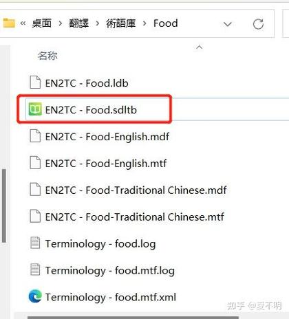 如何快速上手SDL Trados教程？-图1