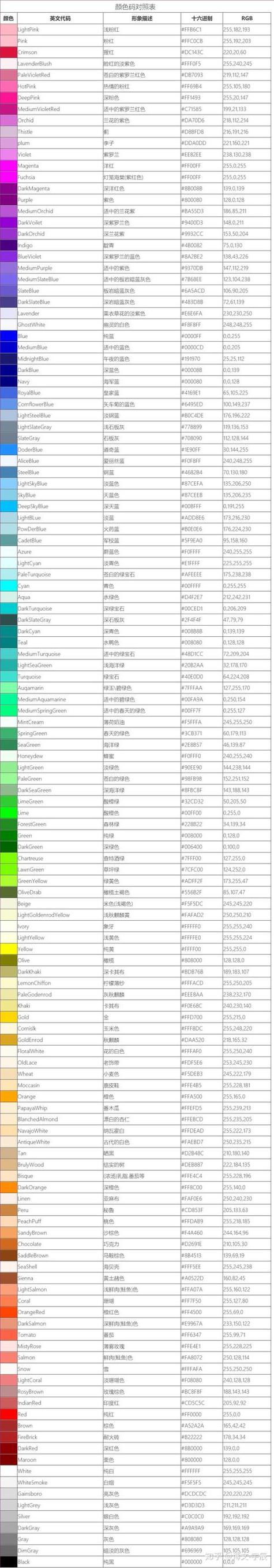 python colorama 下载-图2 python colorama 下载-图2