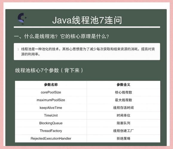 Java contains方法效率如何优化?-图2 Java contains方法效率如何优化?-图2