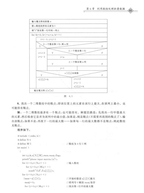 谭浩强C程序设计教程答案哪里找？-图1