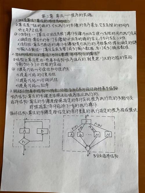 谭浩强C程序设计教程答案哪里找？-图2