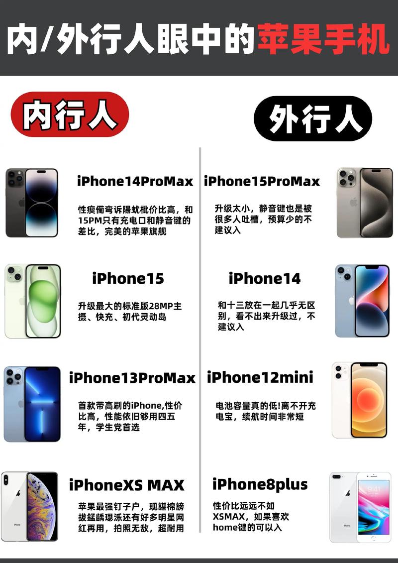 iPhone5s使用教程从哪开始学?-图2 iPhone5s使用教程从哪开始学?-图2
