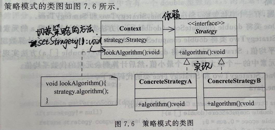 Java中containsKey方法如何高效使用?-图3 Java中containsKey方法如何高效使用?-图3