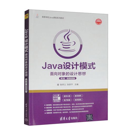 Java设计模式视频教程该怎么学？-图2