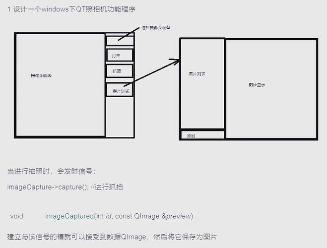C++ Qt编程视频教程从哪开始学？-图2
