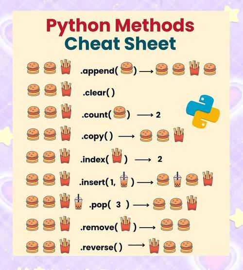 Thrift Python list如何使用？-图1
