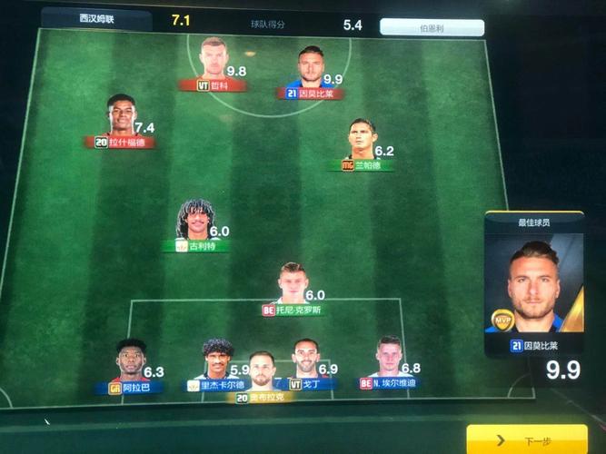 FIFAonline3教程怎么学？新手入门必看？-图2