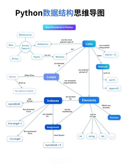 Python sshtunnel模块如何实现SSH隧道？-图1