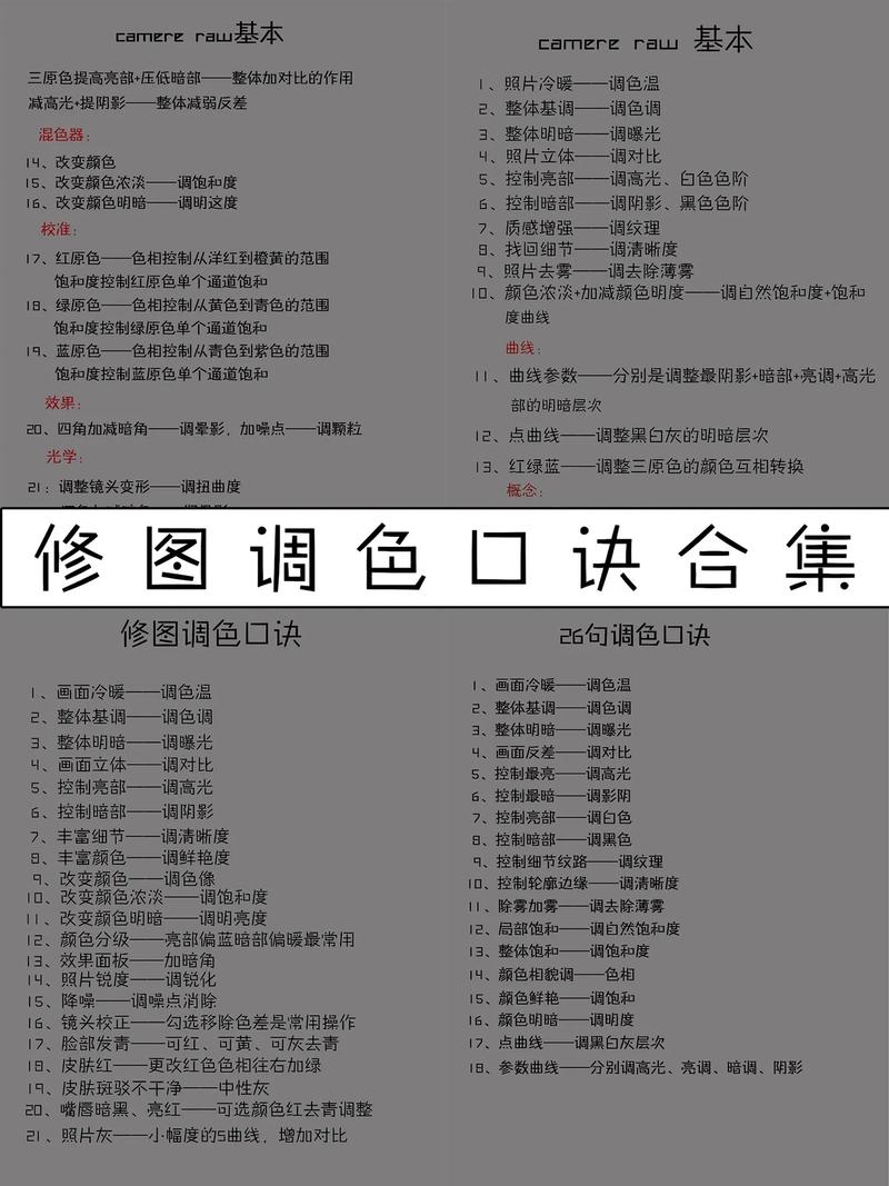 PS色彩怎么学？关键技巧有哪些？-图2