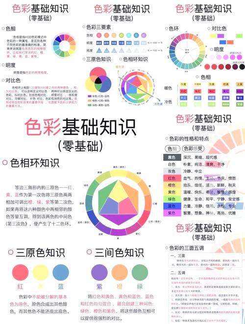 PS色彩怎么学？关键技巧有哪些？-图3