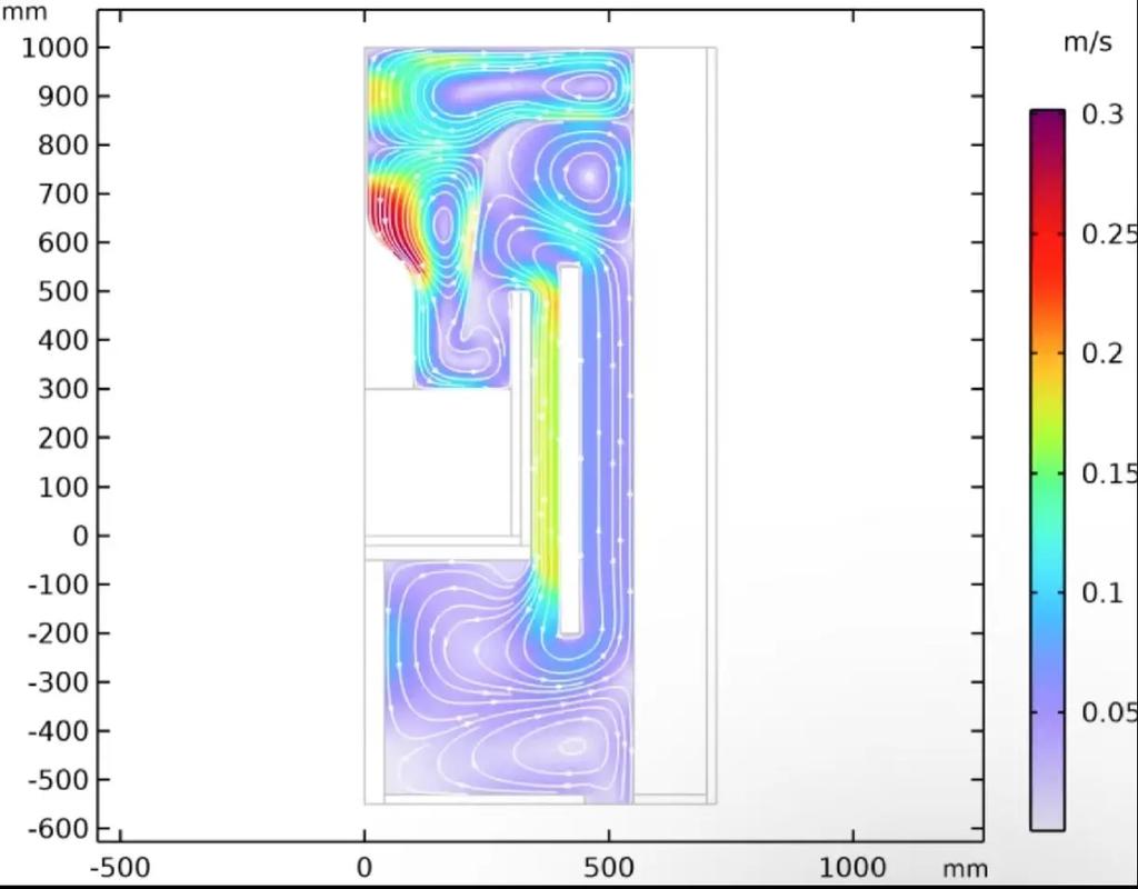 Comsol 4.3教程怎么学？入门到精通步骤？-图3