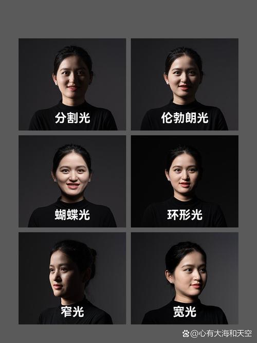 Lightroom人像精修难？关键技巧有哪些？-图1