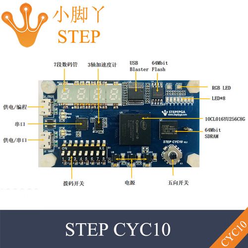 Altera FPGA教程从哪开始学？-图1