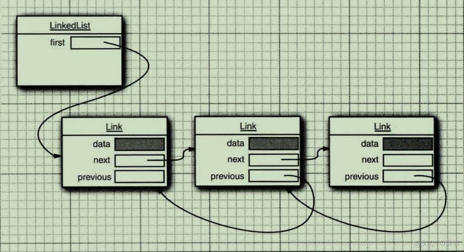 Java文件删除失败怎么办？-图2