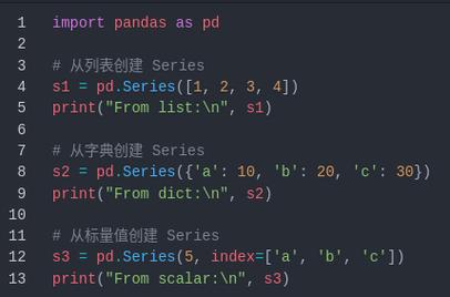 python datafram 输出-图1