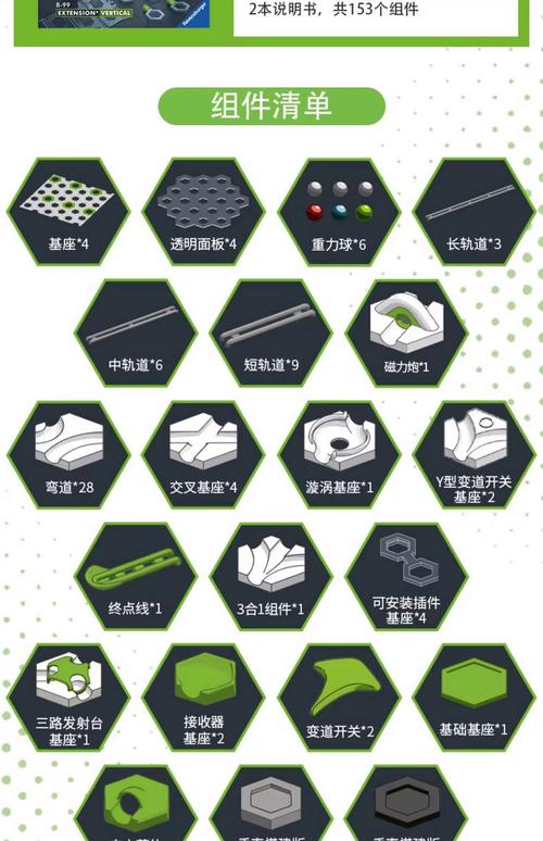 Omnigraffle教程，新手如何快速上手？-图3