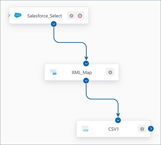 UI设计师教程怎么学？从哪开始学？-图1