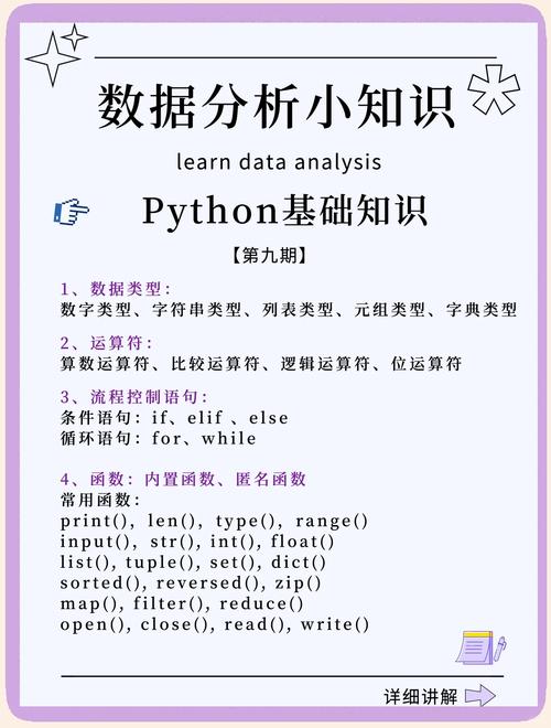 Python列表如何高效去重？-图1
