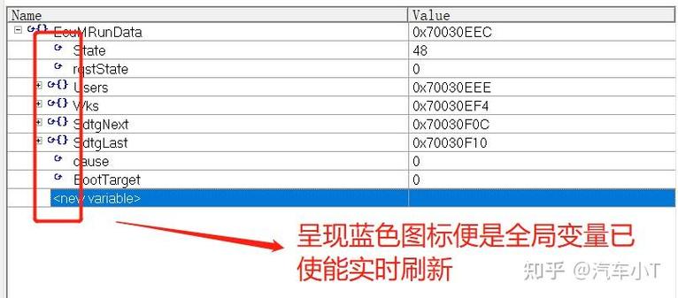 Codewarrior教程怎么学？入门指南看这里！-图2