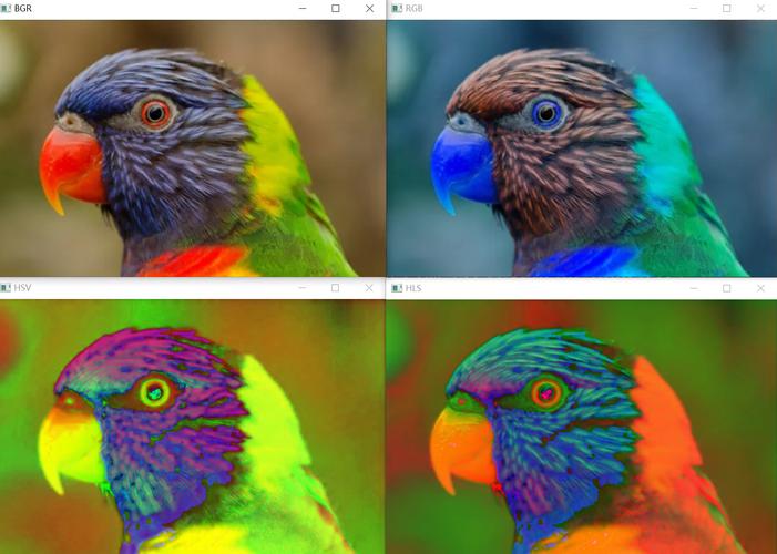 OpenCV Python如何绘制直方图？-图2