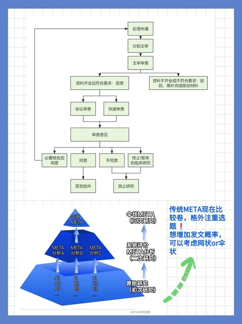 MetaTrader教程怎么学？新手入门指南？-图1